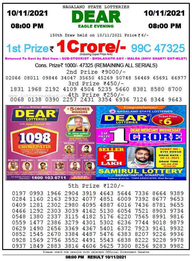 Nagaland State Lottery Result 10/11/21Today