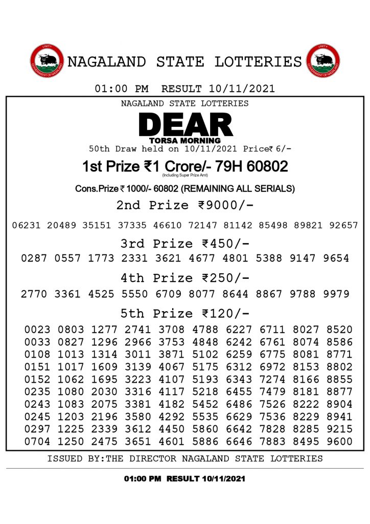Nagaland State Lottery Result 10/11/21Today