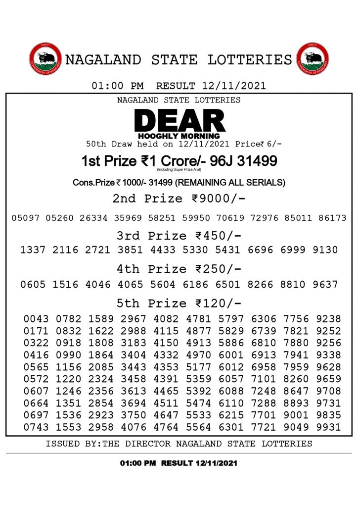 Nagaland State Lottery Live Result Today 12/11/21 Winner List