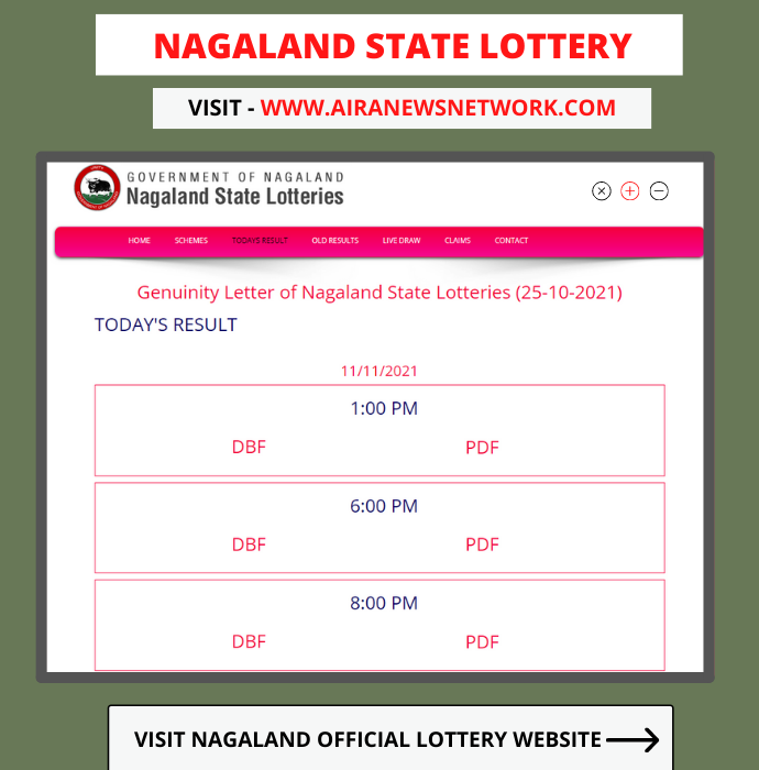 Nagaland State Lottery Result Today