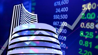 Sensex fell by 250 points as soon as it opened due to fear of rising interest rates