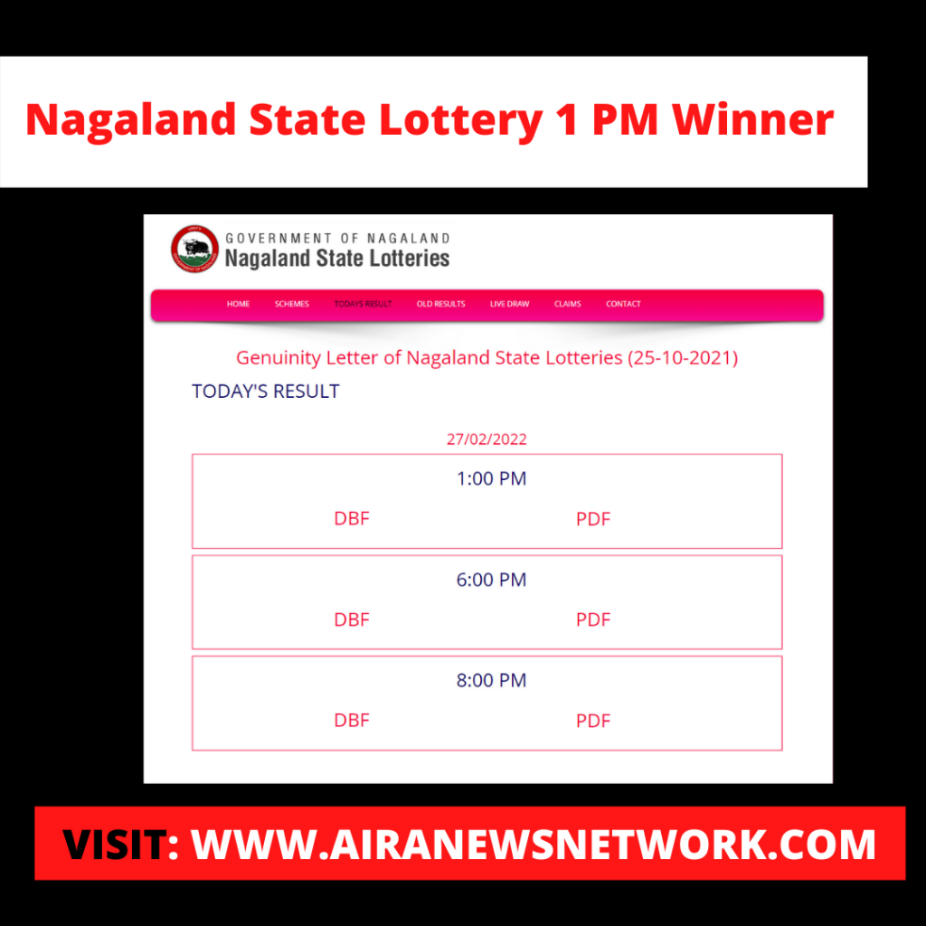 Nagaland State Lottery Result Today - 1 PM Winner 28/02/2022